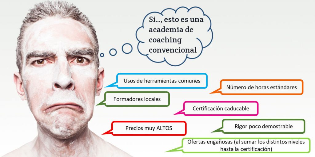 icu en espanol escuela de coaching convecional